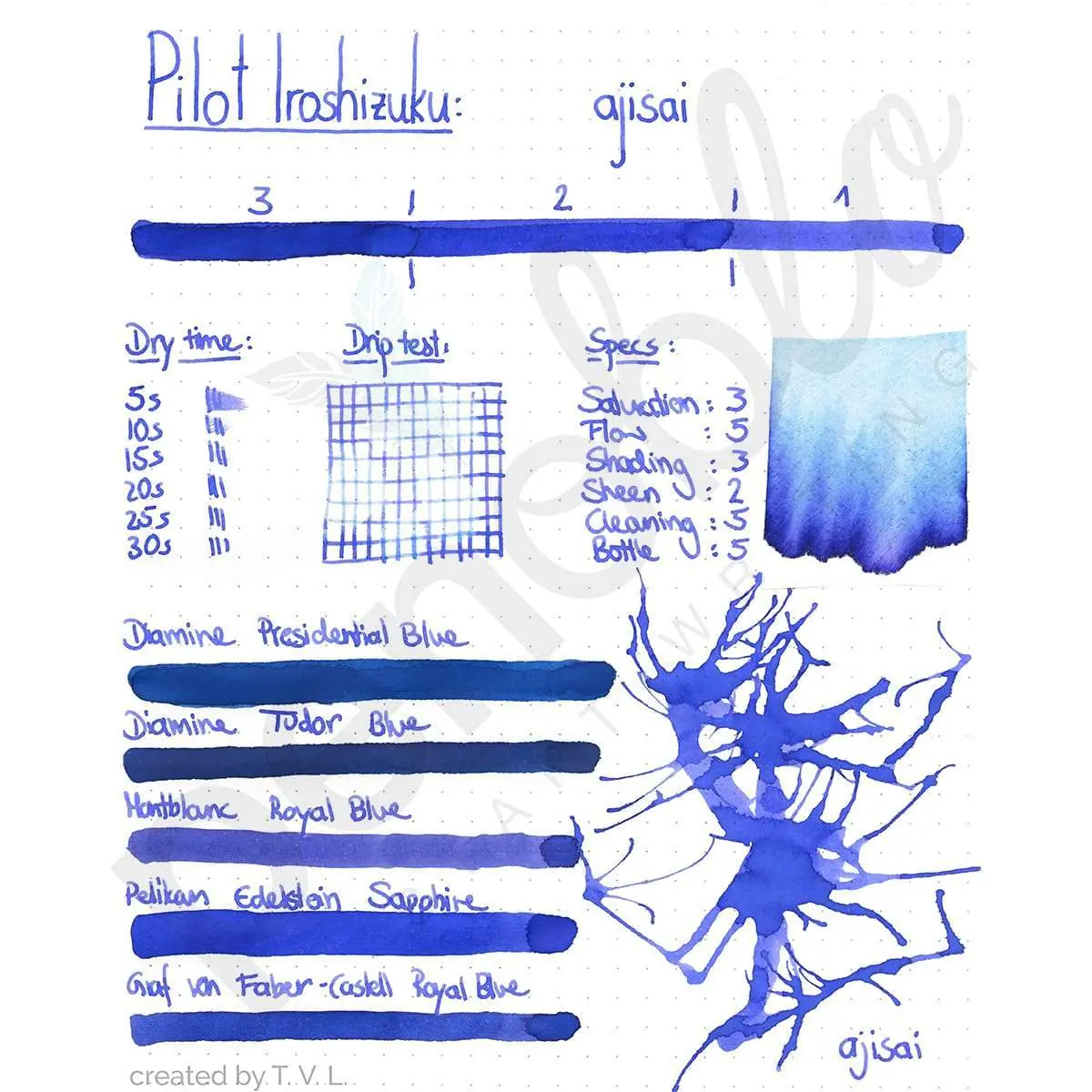 Pilot, Tintenglas Iroshizuku, Hydrangea, 50 Ml, Ajisai 2