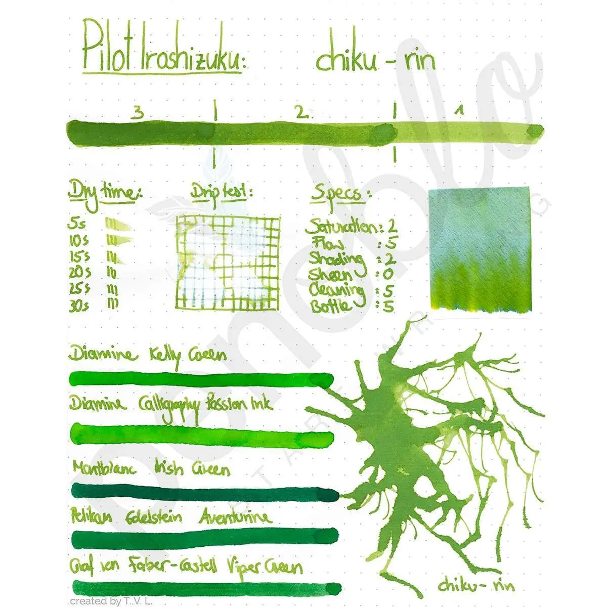 Pilot, Tintenglas Iroshizuku, Bamboo Forest, 50 Ml, Chiku-Rin 2