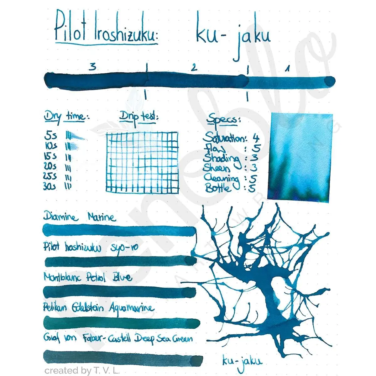 Pilot, Tintenglas Iroshizuku, Peacock, 50 Ml, Ku-Jaku 2