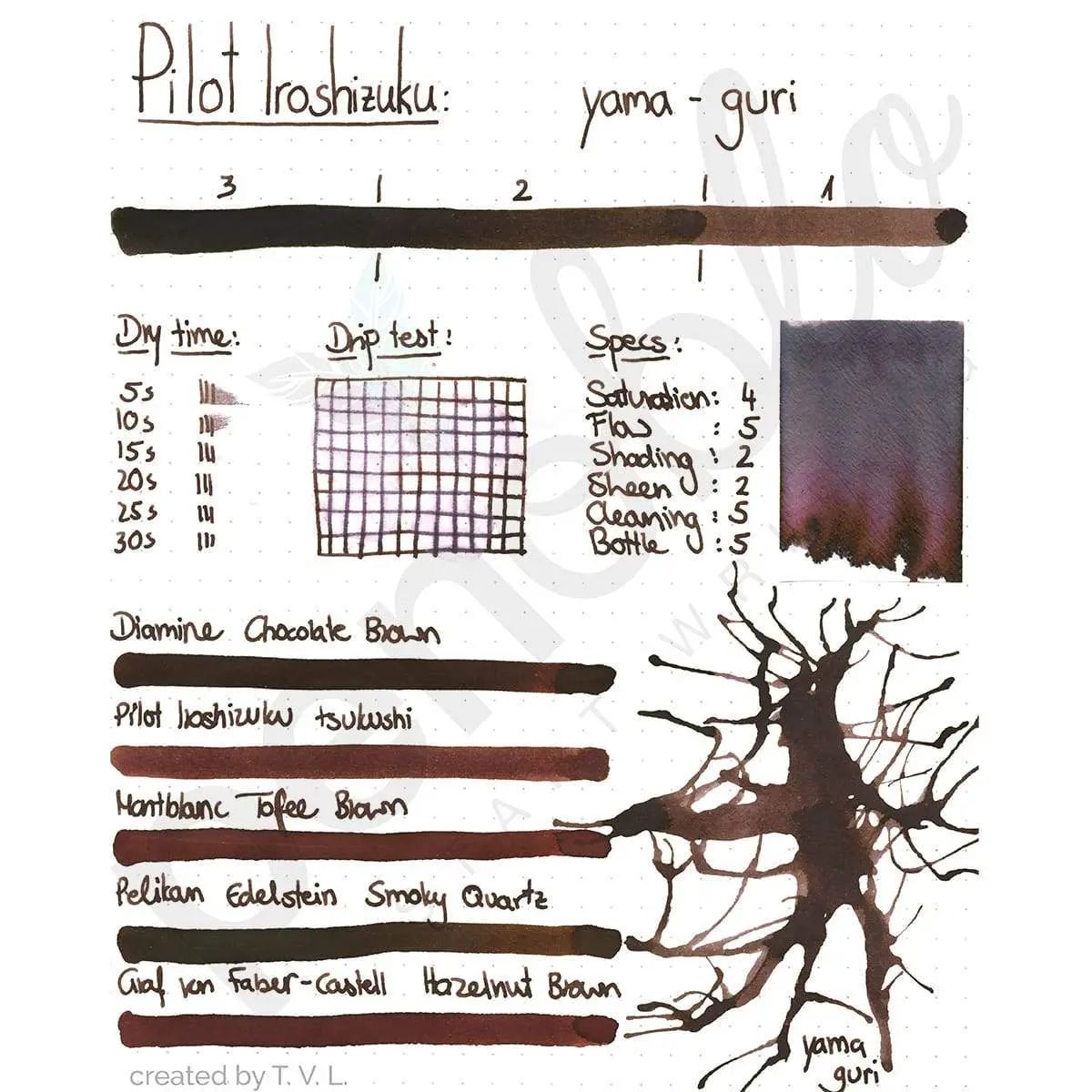 Pilot, Tintenglas Iroshizuku, Chestnut, 50 Ml, Yama-Guri 2