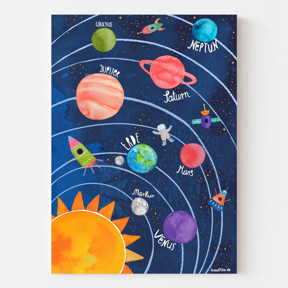 Poster *Sonnensystem* Für Kinder 1