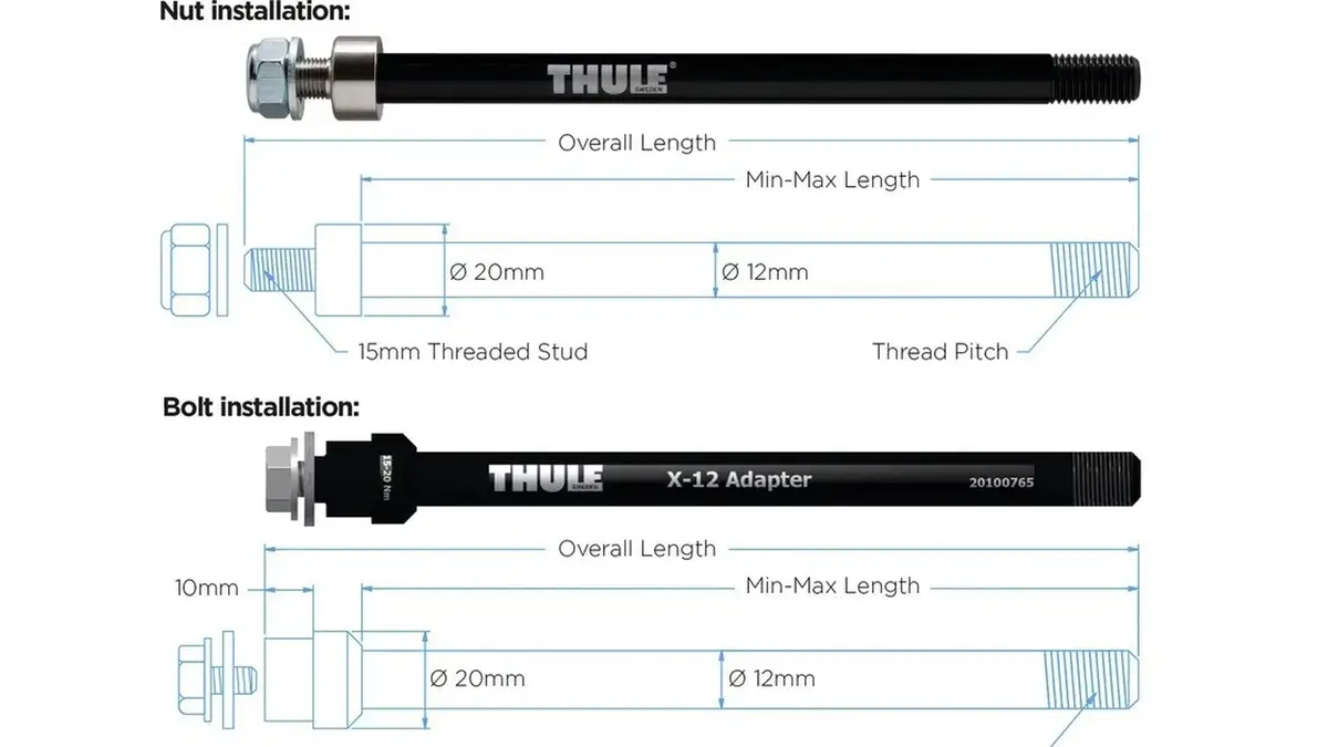 Thule Adapter Für Achse Coaster 1