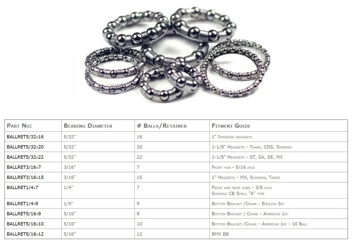 Wheels Manufacturing 5/32X16 Ball Retainer Bearings 1