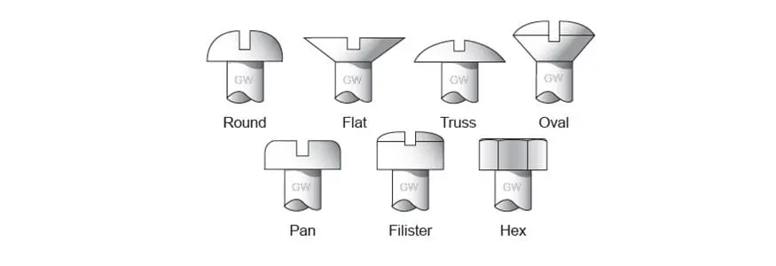 Gardner-Westcott 34104 High-Strength Engine Fasteners – Grade 8.8 Metric Bolts 1