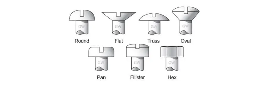 Gardner-Westcott Grade 8 Metric Bolts And Screws Assortment For Automotive Fabrication (94211) 1